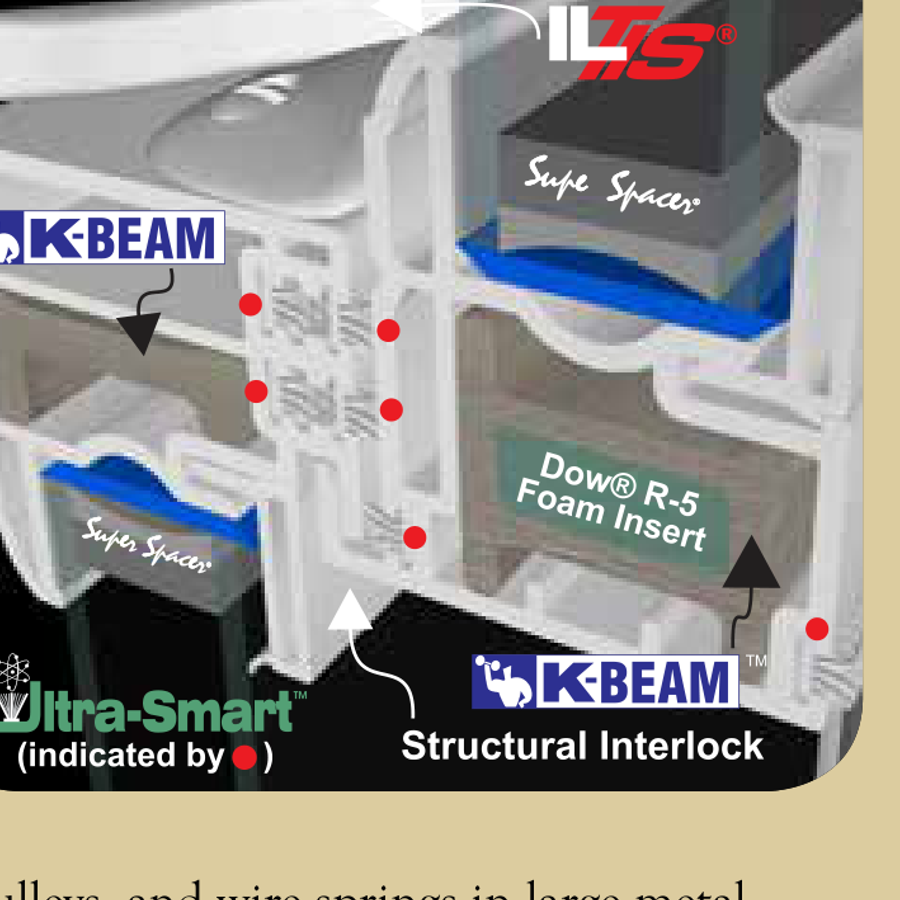 Soft-Lite Elements foam-filled frame and warm-edge Super Spacer — cutaway detail